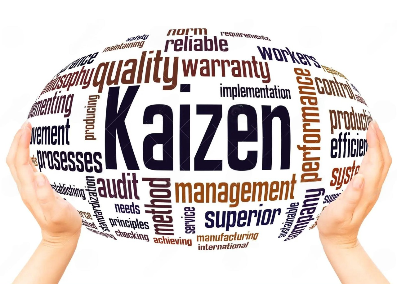 Kaizen Operational Excellence