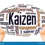 Kaizen Operational Excellence